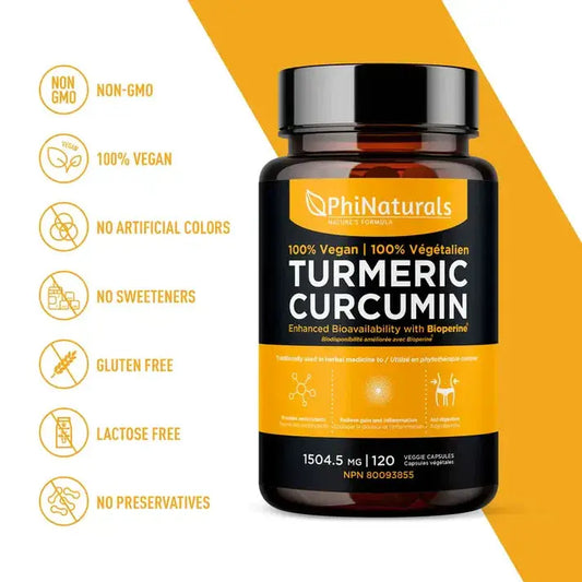 Turmeric-Curcumin-with-Bioperine-at-Zerep-Holistics Zerep Holistics