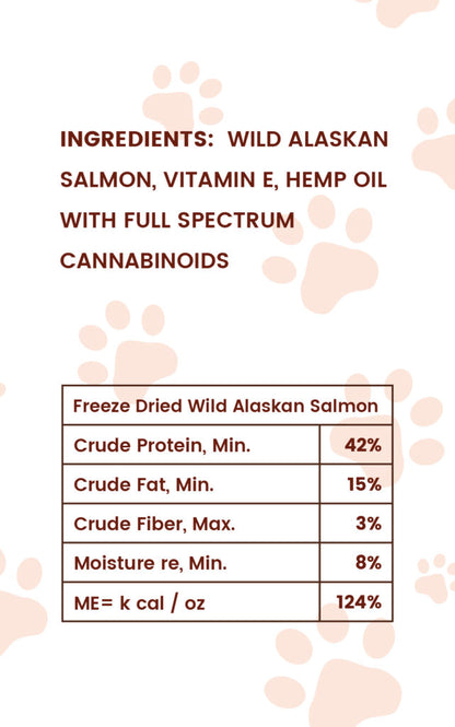 Salmon CBD Pet Treats - Zerep Holistics